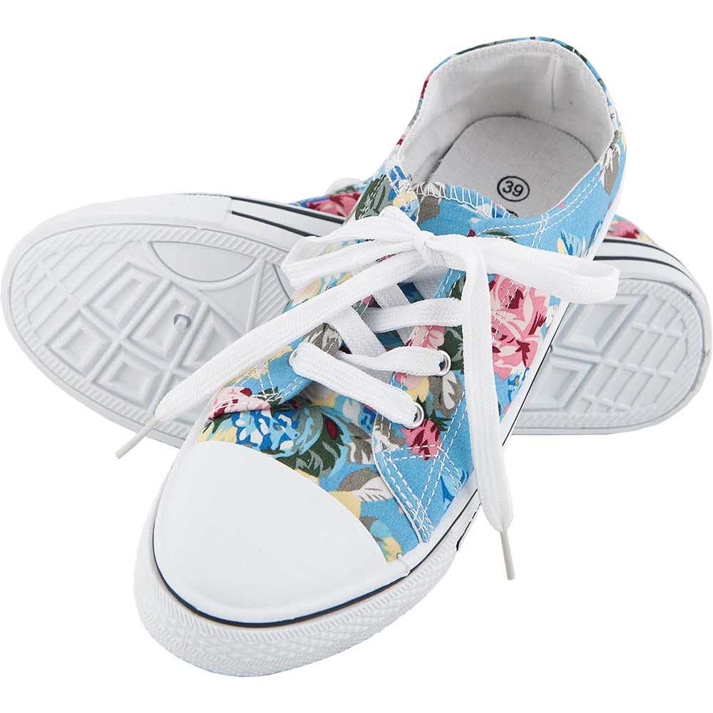 buty ochronne 2 alibiuro.pl BUTY TYPU TRAMPKI BTRAMSPRING41 81