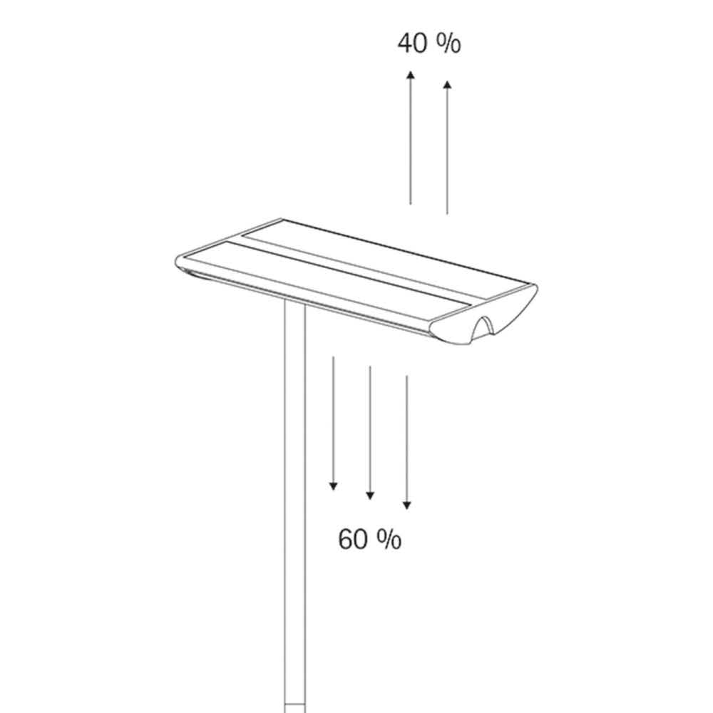 lampki na biurko 4 alibiuro.pl Energooszczędna lampa podłogowa MAULcentauri 4x55W ze ściemniaczem srebrna 0