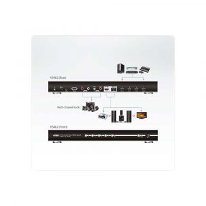 artykuły biurowe 7 alibiuro.pl ATEN PRZECZNIK VIDEO VS482 4 PORT DUAL VIEW HDMI Z PILOTEM 3 artykuły biurowe 7 alibiuro.pl ATEN PRZECZNIK VIDEO VS482 4 PORT DUAL VIEW HDMI Z PILOTEM 3