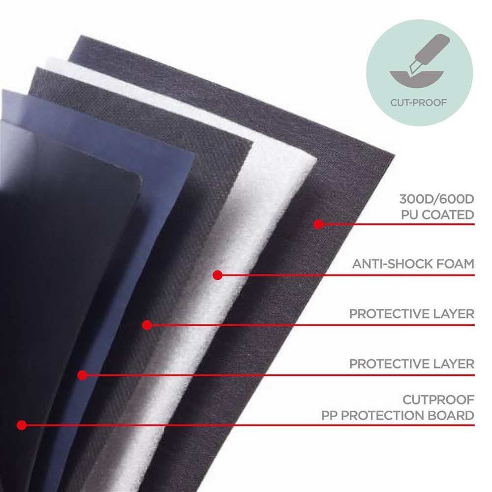 artykuły biurowe 7 alibiuro.pl XD DESIGN PLECAK ANTYKRADZIEOWY BOBBY XL SZARY P N P705.562 38