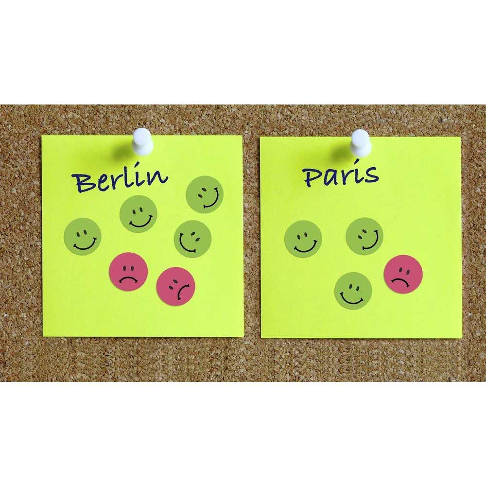 etykiety samoprzylepne 7 alibiuro.pl Zestaw etykiet do oznaczania AVERY Zweckform 3858 19mm x 19mm Papier kolor zielony 55