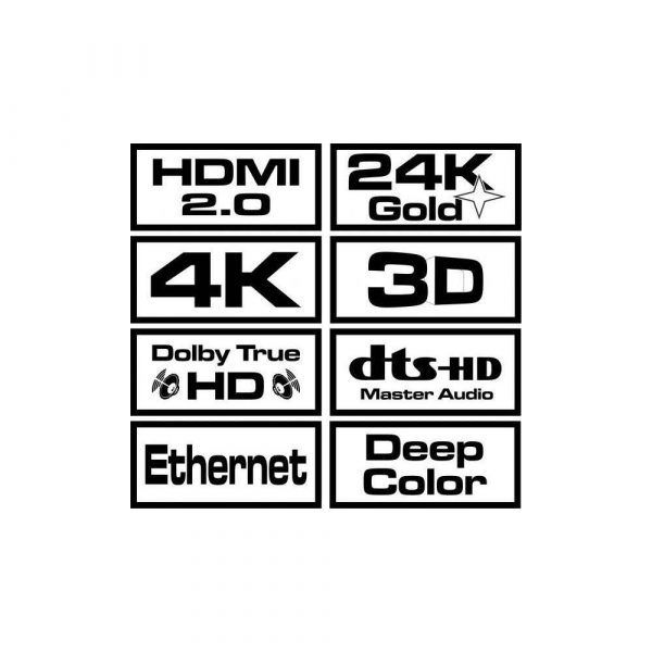 kable i adaptery 7 alibiuro.pl Kabel SAVIO Kable HDMI 2.0 CL141 HDMI M HDMI M 10m kolor czarny 49
