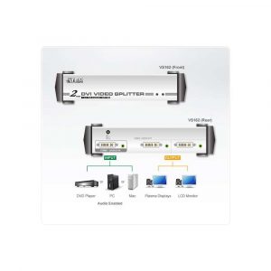 urządzenia biurowe 7 alibiuro.pl Audio Video Splitter ATEN VS 162 90 urządzenia biurowe 7 alibiuro.pl Audio Video Splitter ATEN VS 162 90