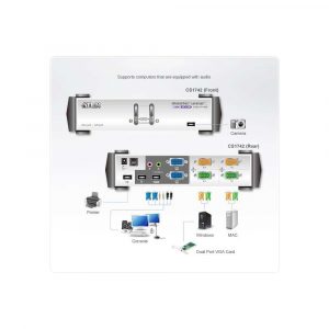 zaopatrzenie dla biura 7 alibiuro.pl Przecznik KVM ATEN CS 1742 18