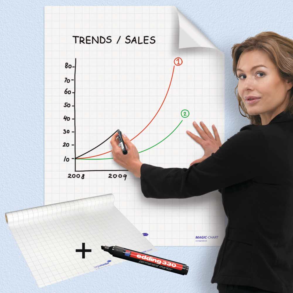 folia magic chart kratka 25 ark60x80cmlegamaster alibiuro.pl 85