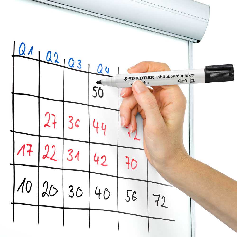 Staedtler, Marker do białych tablic whiteboard Lumocolor, okrągły, 4 kolory, w etui S 351 WP4 - obrazek 7