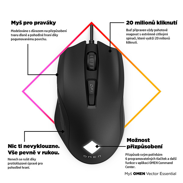 HP Mysz OMEN Vector Essential 7200DPI optyczny 6kl. przewodowa USB czarna 20 mln kliknięć Microsoft Windows 10 - obrazek 7