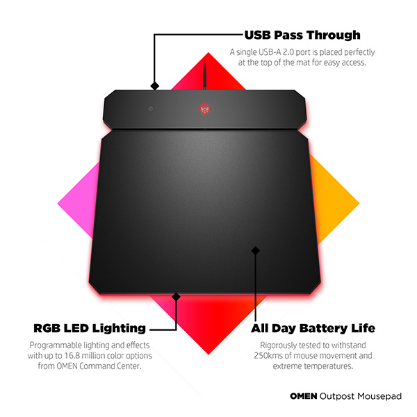 Podkładka pod mysz OMEN by HP Outpost z ładowarką Qi do gry czarna 346x344 mm 10.5 mm HP podświetlona - obrazek 10