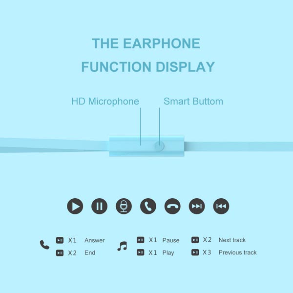 SWISSTEN YS D2 słuchawki z mikrofonem bez regulacji głośności na przewodzie biała 2.0 douszne typ 3.5 mm jack - obrazek 4